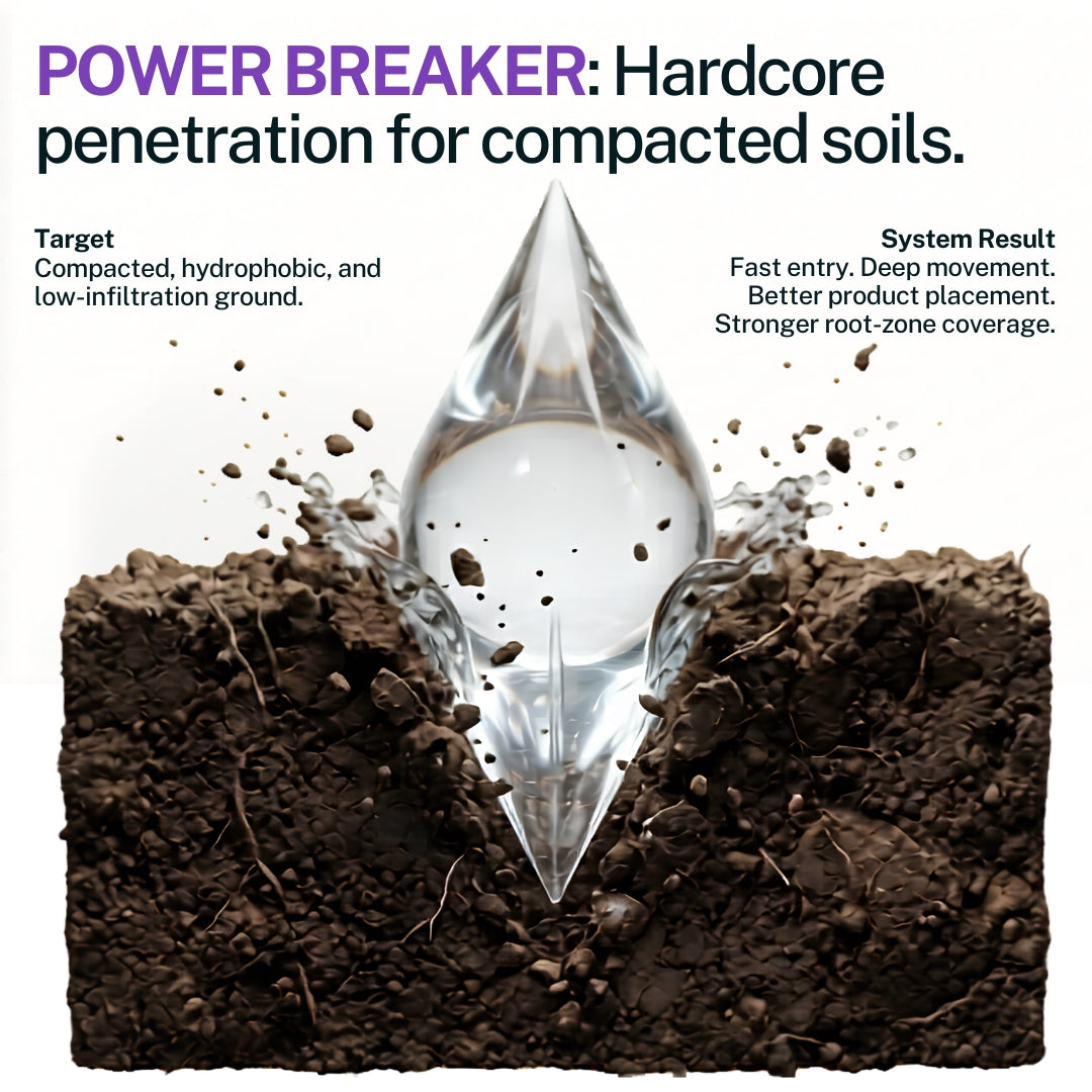 POWER BREAKER - penetrant for compact clay and hydrophobic sand