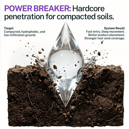 POWER BREAKER - penetrant for compact clay and hydrophobic sand