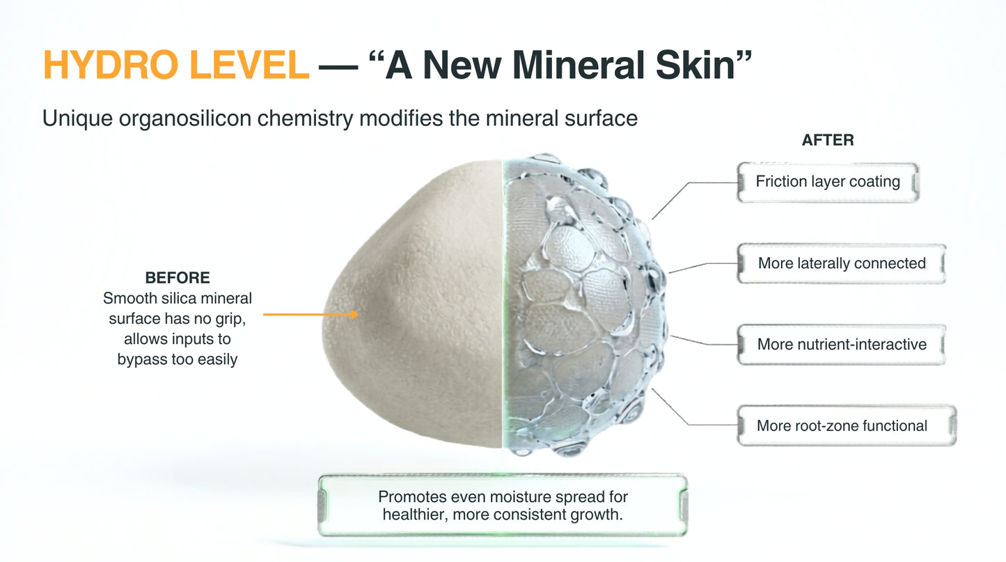 PRO HYDRO LEVEL - moisture levelling agent