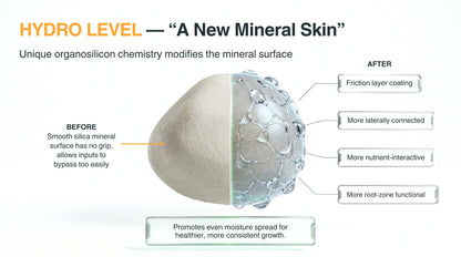 PRO HYDRO LEVEL - moisture levelling agent