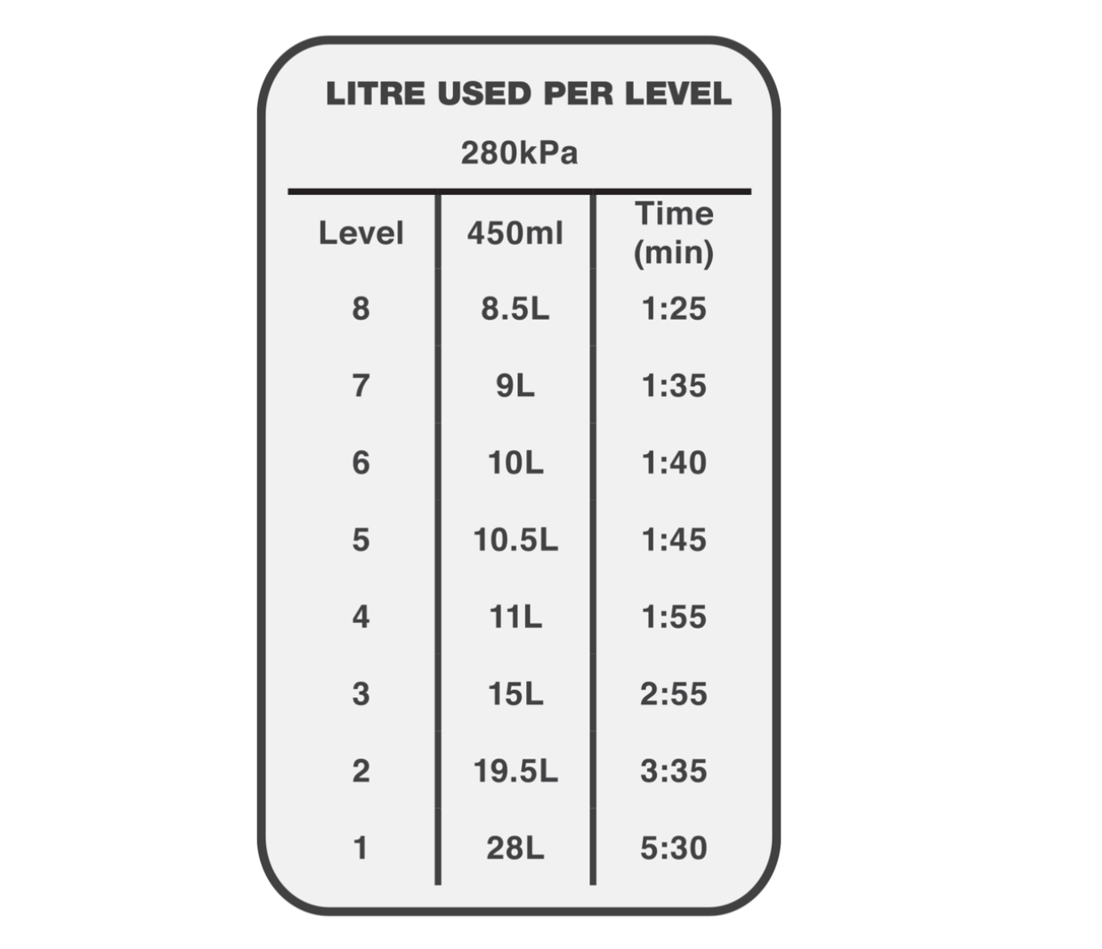 1 L Quick Mix Spray Gun