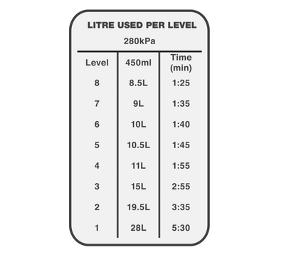 1 L Quick Mix Spray Gun